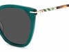 Очки Carolina Herrera CH 0091/S XGW/IR фото